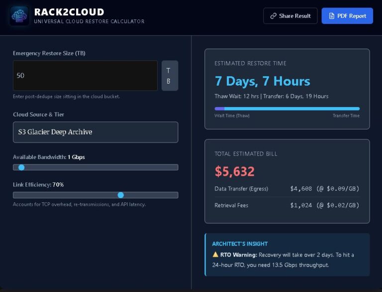 Universal Cloud Restore Calculator