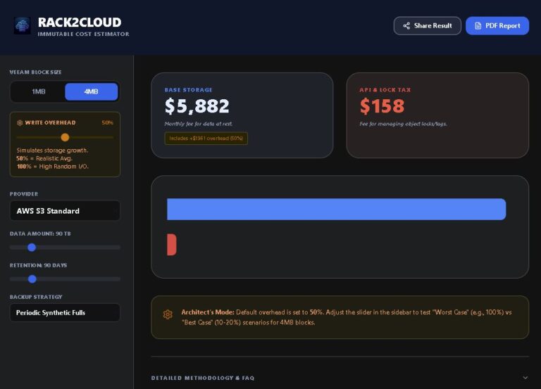 veeam immutable backup cost estimator object lock api tax calculator