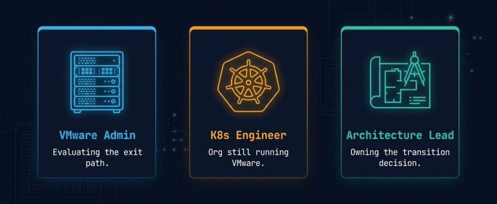Three infrastructure personas affected by VMware to Kubernetes migration showing VMware admin K8s engineer and architecture decision maker