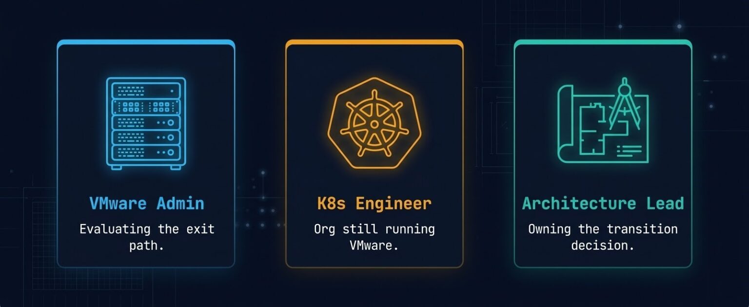 Kubernetes VMware Exit Ramp: How Platform Teams Reduce Dependence