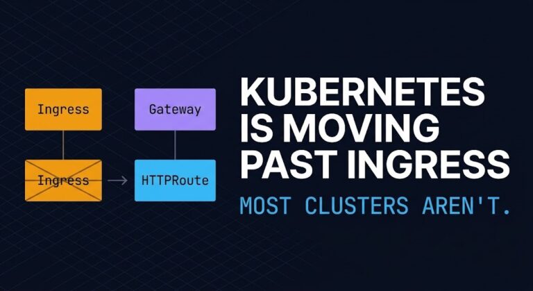 Kubernetes Gateway API replacing Ingress NGINX — architectural shift from single Ingress resource to role-separated Gateway and HTTPRoute model for platform and application teams.