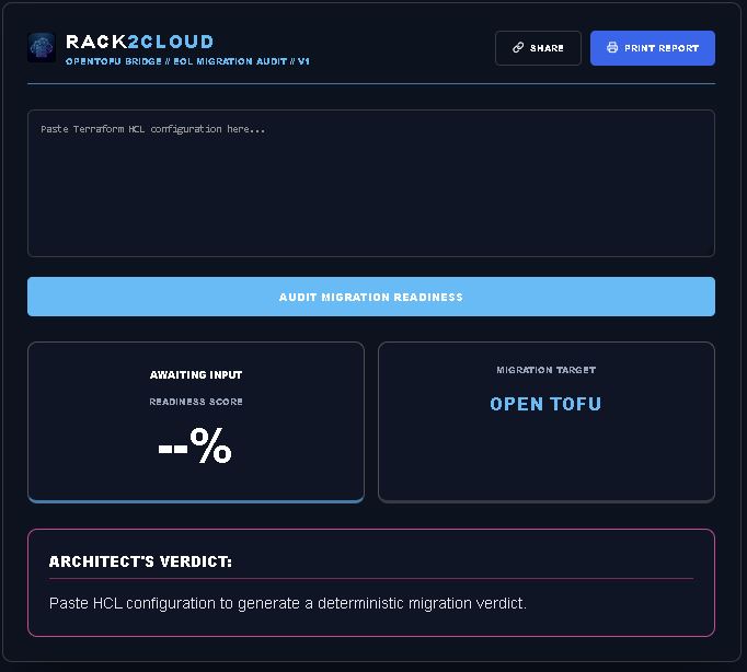 a pre-flight diagnostic layer. It provides a non-destructive audit of your current Terraform environment to determine its “Tofu-Readiness.”