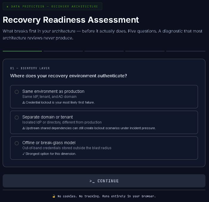 Recovery Readiness Assessment