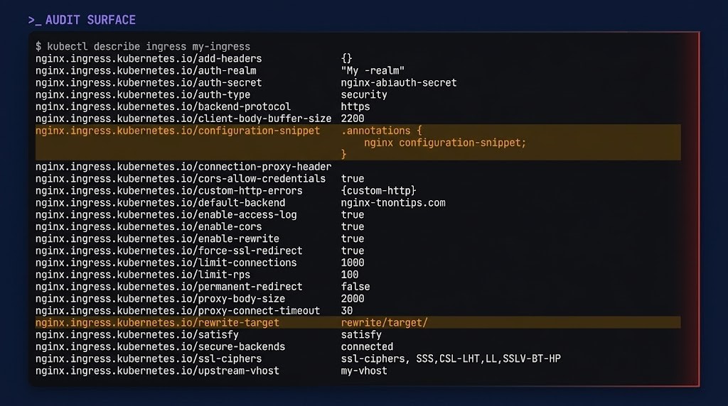 ingress-nginx deprecation annotation complexity audit