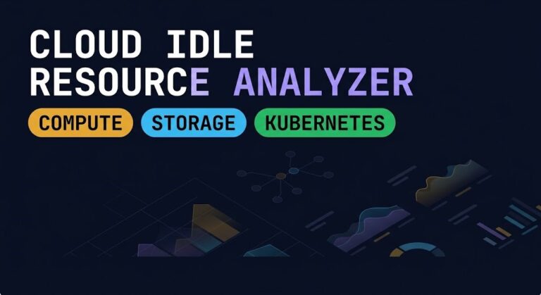 Cloud Idle Resource Analyzer — architectural diagnostic for idle infrastructure patterns across compute, storage, and Kubernetes