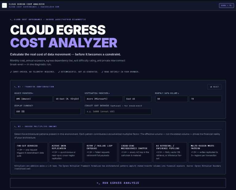 Cloud Egress Cost Analyzer — rack2cloud.com