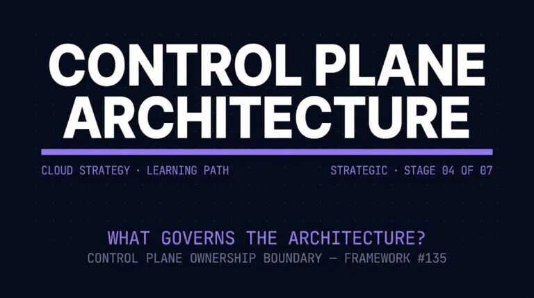 Cloud control plane architecture learning path stage showing Control Plane Architecture as the Strategic stage of cloud strategy