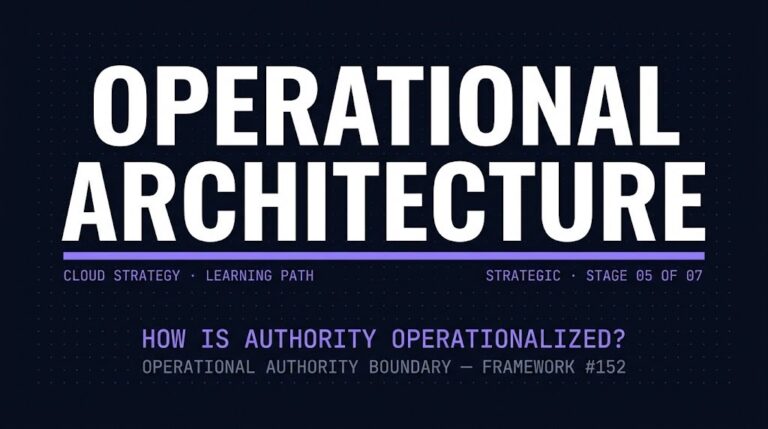 Cloud operational architecture learning path stage showing Operational Architecture as Strategic stage 05 of 07 of the cloud strategy learning path