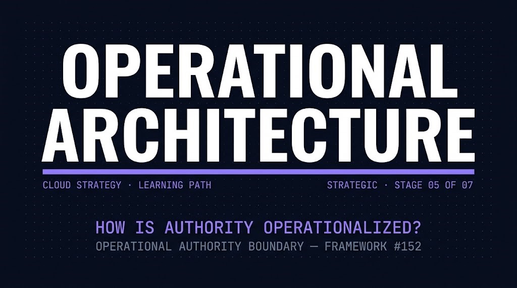 Cloud operational architecture learning path stage showing Operational Architecture as Strategic stage 05 of 07 of the cloud strategy learning path