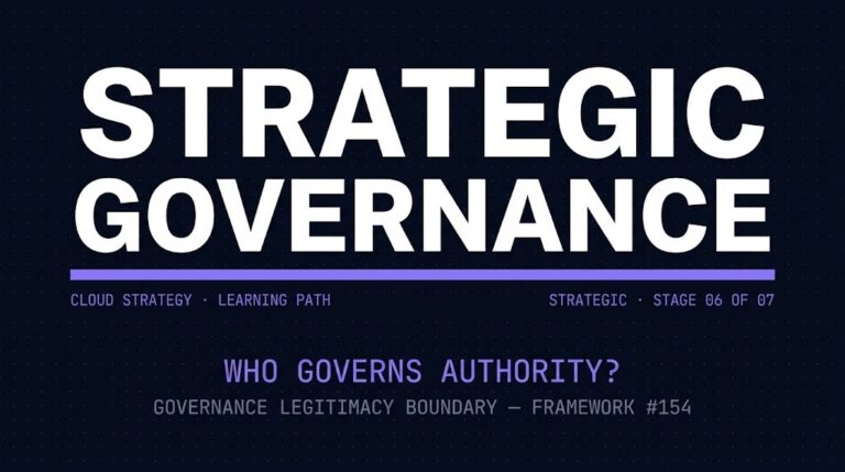 Cloud governance architecture learning path stage showing Strategic Governance as Strategic stage 06 of 07 of the cloud strategy learning path