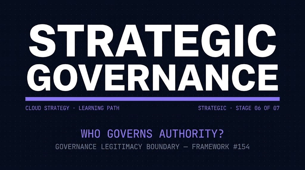 Cloud governance architecture learning path stage showing Strategic Governance as Strategic stage 06 of 07 of the cloud strategy learning path