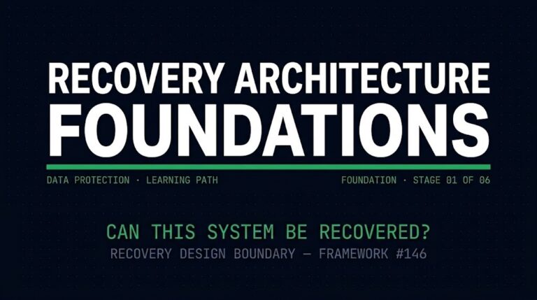 Data Protection & Resiliency Learning Path — Recovery Architecture Foundations