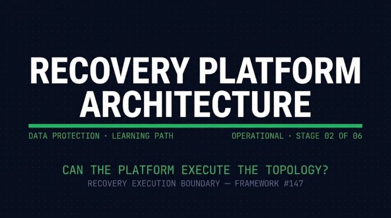 Data Protection & Resiliency Learning Path — Recovery Platform Architecture