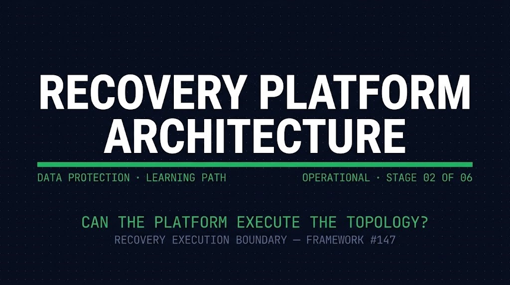 Data Protection & Resiliency Learning Path — Recovery Platform Architecture
