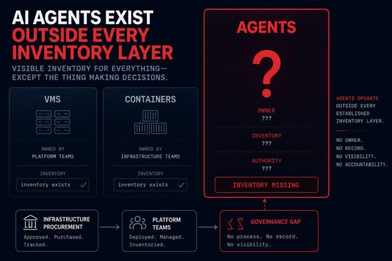 AI agent inventory classification gap — workflows misclassified as automation instead of agents