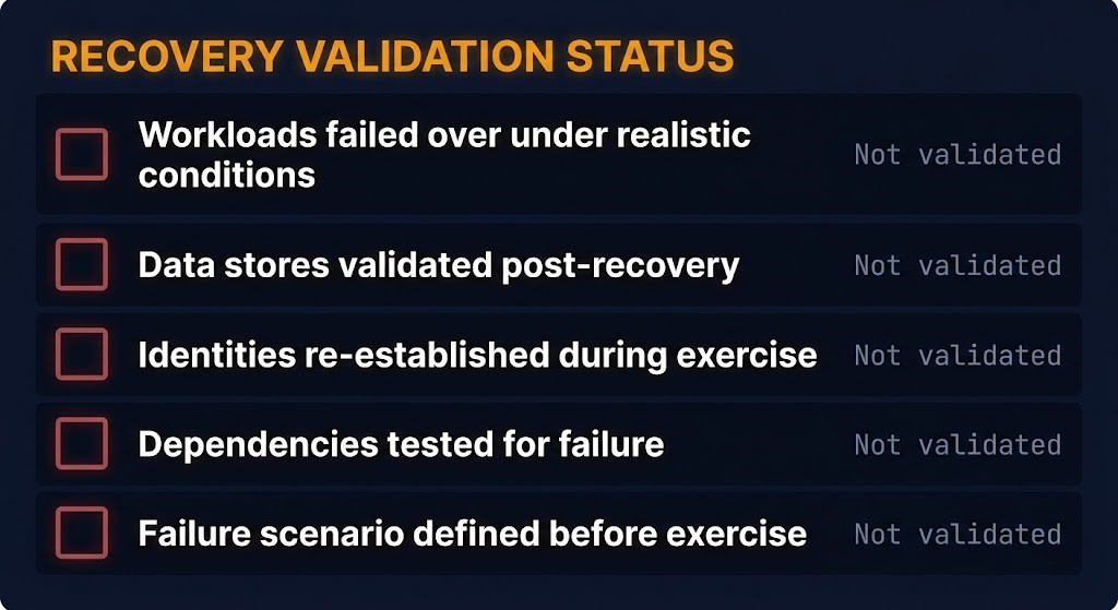 multi-cloud failover recovery validation checklist — data, identity, dependencies, failure scenario