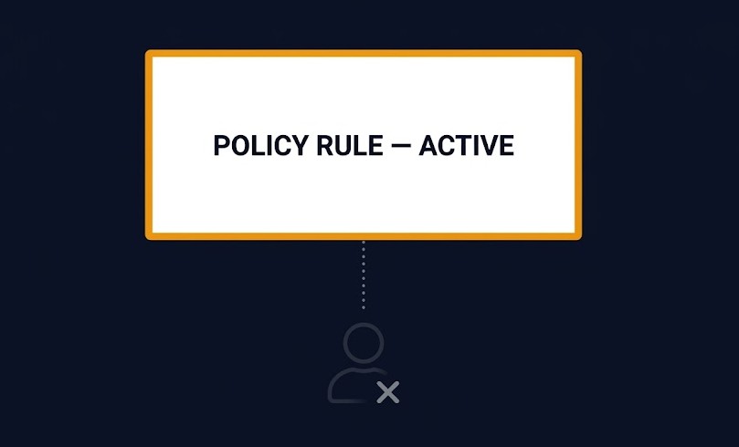 gitops policy drift ownership gap — a policy rule with no current owner still enforced by the control plane