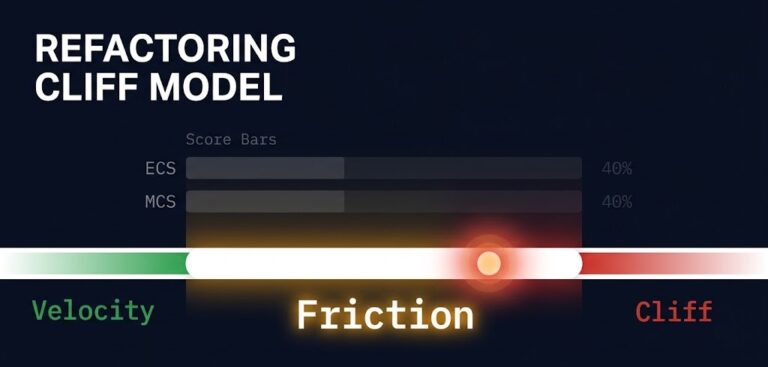 Refactoring Cliff Calculator — LCNC vs serverless economic analysis tool