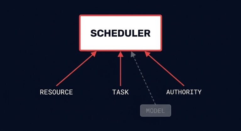 AI scheduler war — resource, task, and authority scheduling converging above the model layer