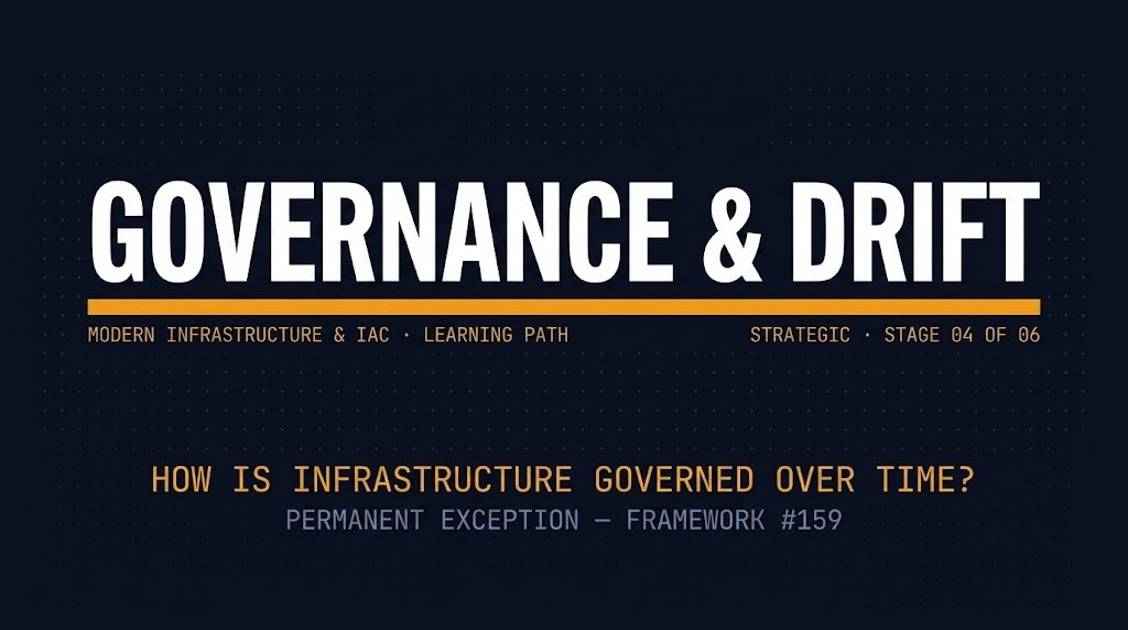Governance drift — how infrastructure stays governed over time, Framework #159 Permanent Exception