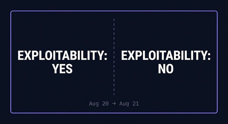 Diagram showing Microsoft's Entra ID exploitation status changing from Yes to No, illustrating verification asymmetry between vendor and customer