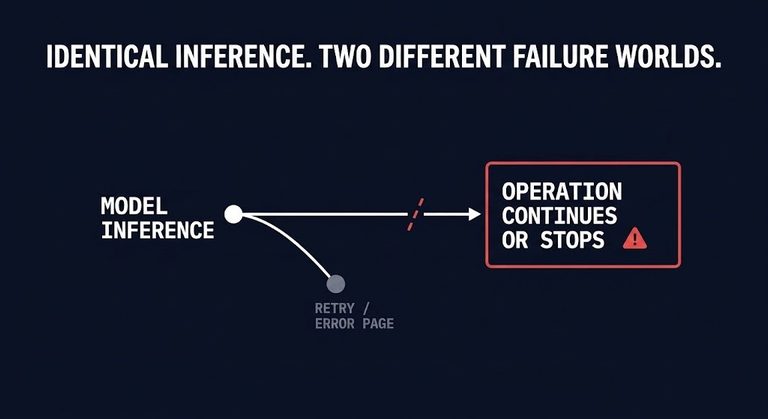 mission-critical AI infrastructure — assistant-era optimization stack versus operational-consequence infrastructure stack