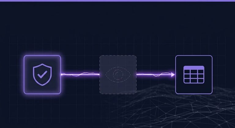 session control gap — authorized session icon with no visibility layer watching its activity