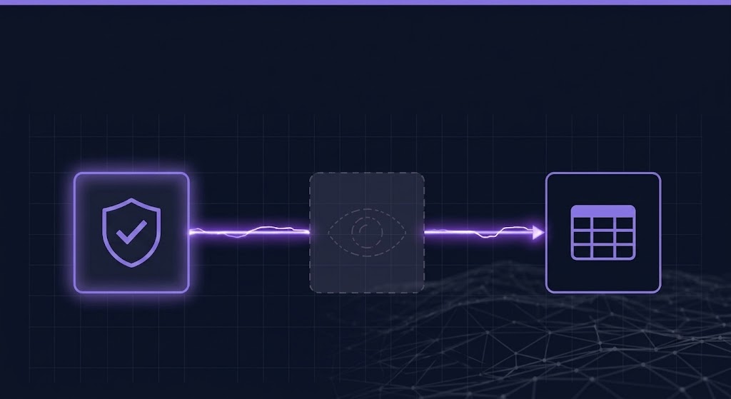 session control gap — authorized session icon with no visibility layer watching its activity