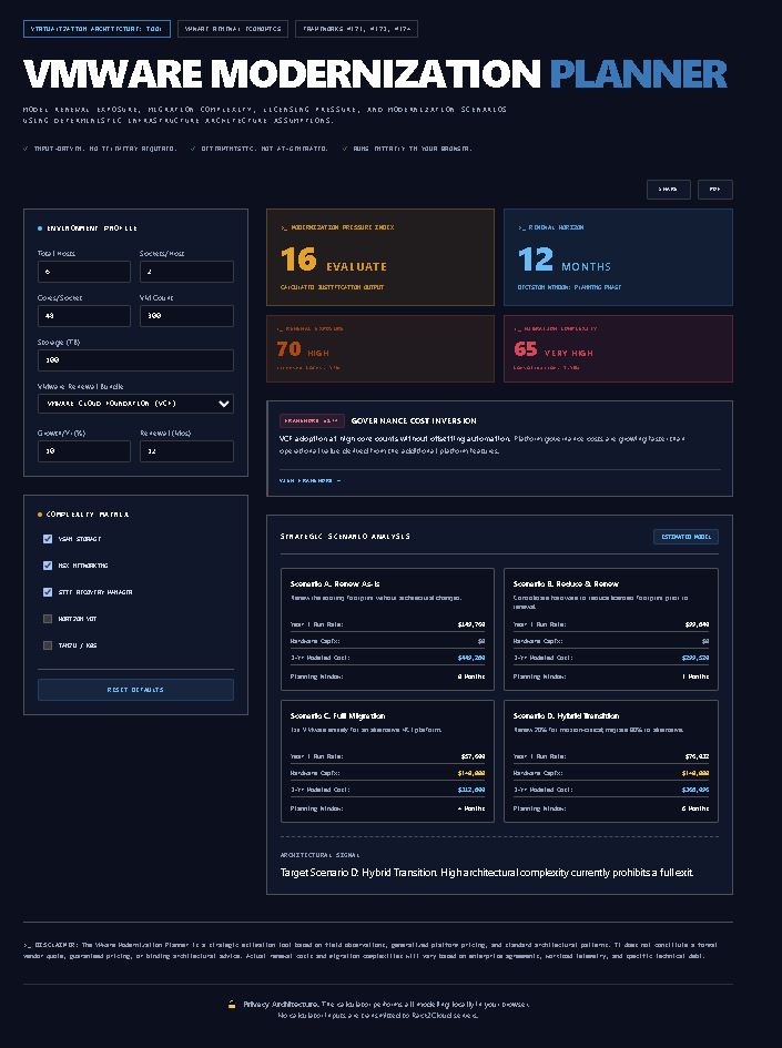 VMware Modernization Planner results showing renewal exposure, migration complexity, and four scenario analysis